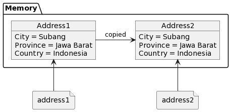 Penjelasan pass by value pada golang