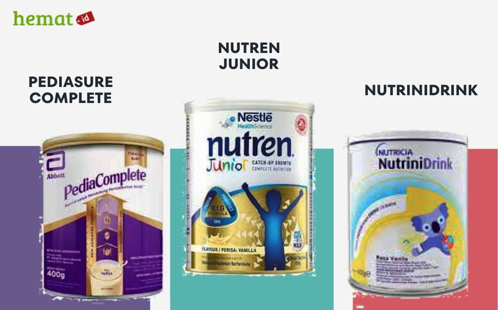 Perbandingan Susu Penambah Berat Badan : Pediasure, Nutren Junior dan Nutrinidrink