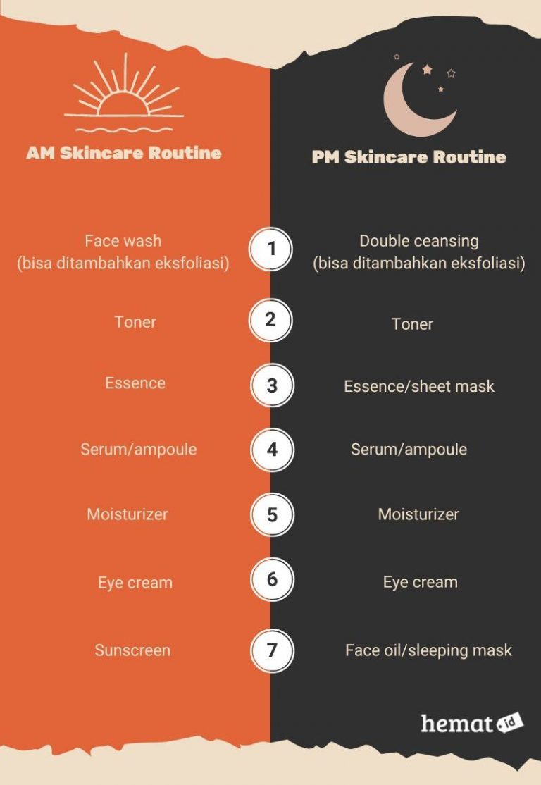 Kenapa Urutan Skincare Malam Menentukan Hasil Akhir?