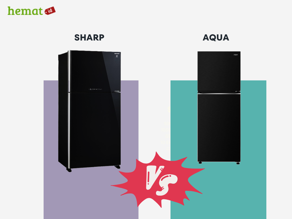 Perbandingan Kulkas Sharp dan Aqua, Lebih Bagus yang Mana?