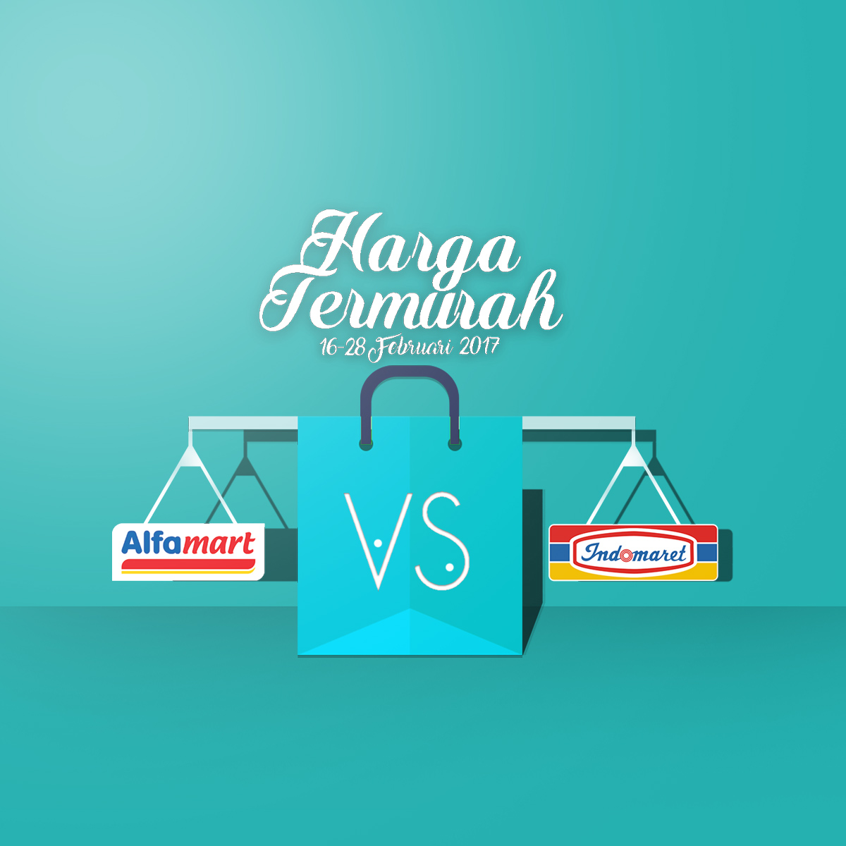 Harga Termurah Alfamart VS Indomaret 16-28 Feb