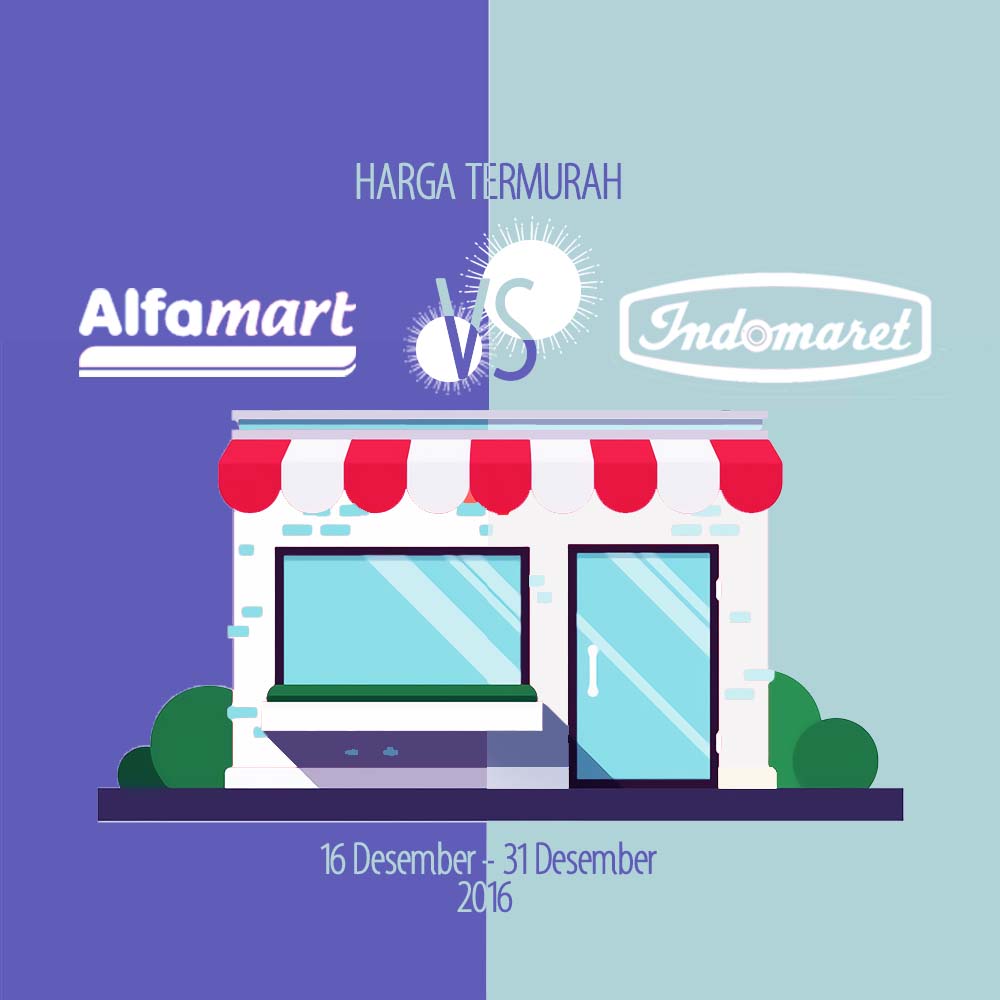 Harga Termurah Promo Alfamart VS Indomaret 16-31 Des 2016