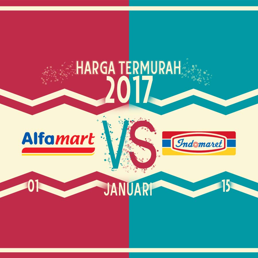 Harga Termurah Promo Alfamart VS Indomaret 01-15 Jan 2017