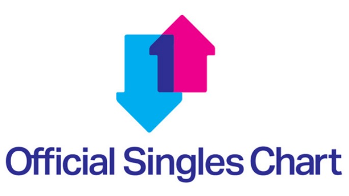 UK Top 100 Singles - 08 Jan 2022