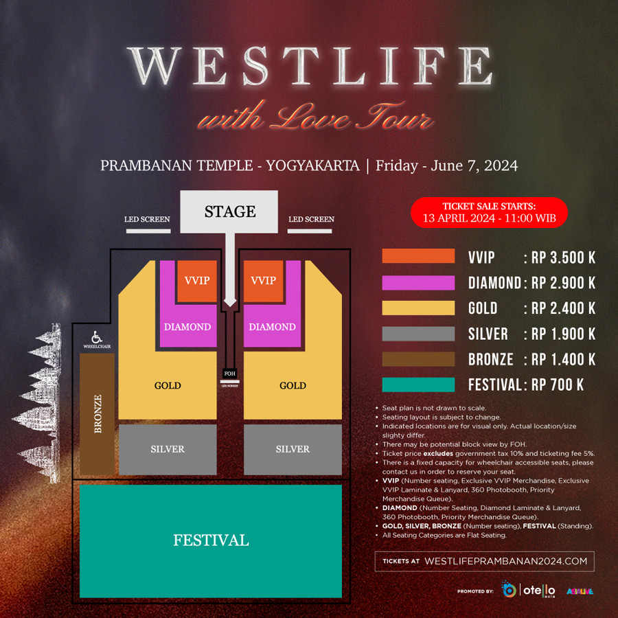 Westlife Sambangi Yogyakarta Untuk "Westlife With Love Tour 2024" - Creative Disc