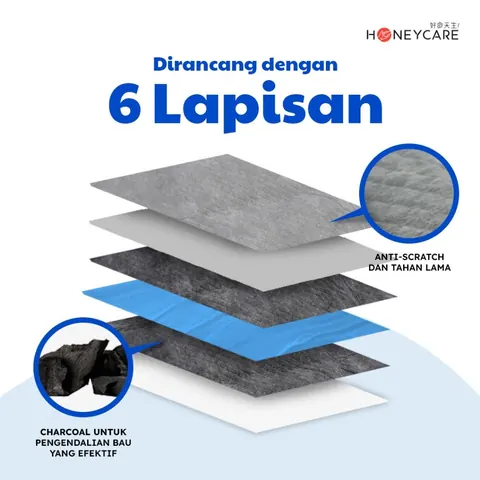 6 Layer Premium Carbon Pee Pad 2