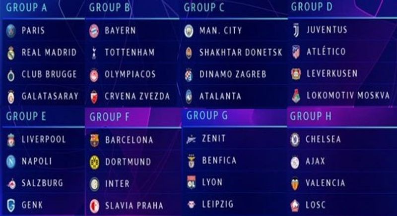 drawing Liga-Champions-2019-2020
