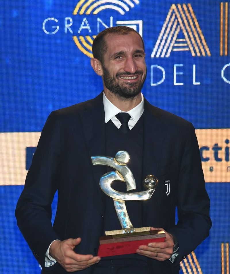 giorgio chellini (pinterest com)