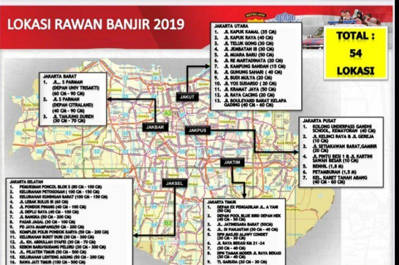 rawan banjir