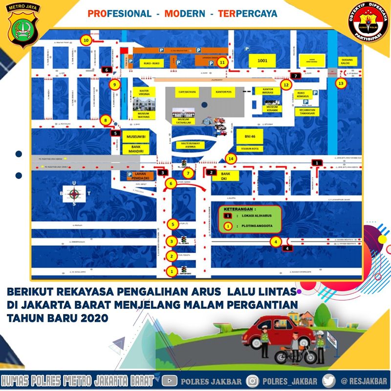 rekayasa lalu lintas