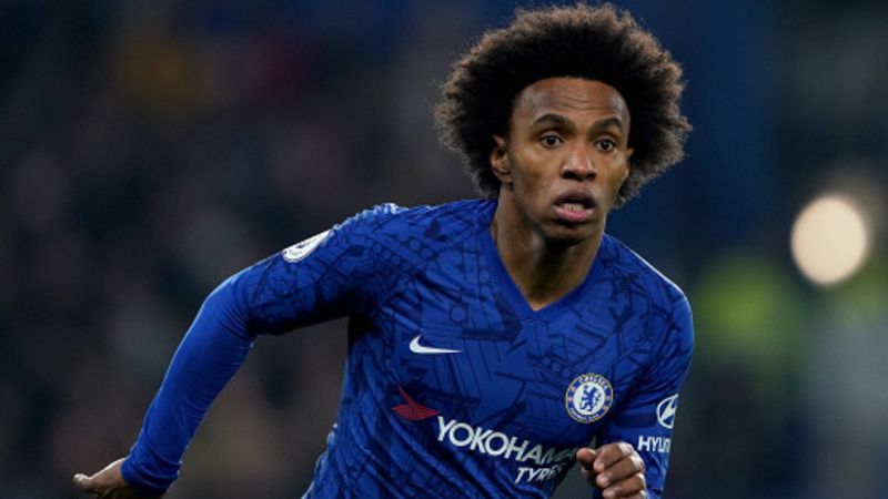 willian (transfermarkt com)
