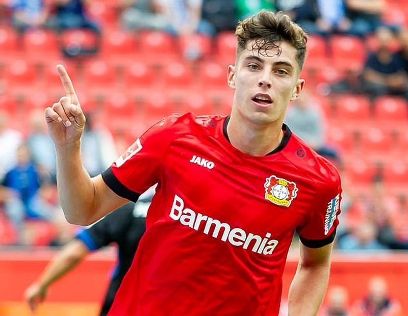 kai havertz (dailymail co uk)