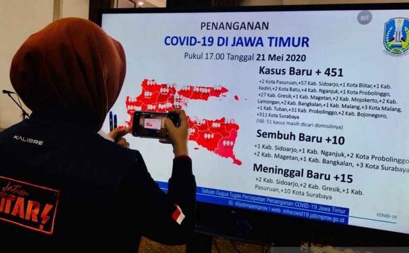 covid-19-jawa timur
