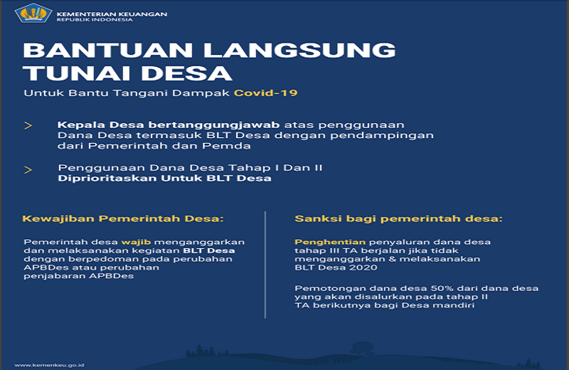 BLT-Dana-Desa-Kemenkeu