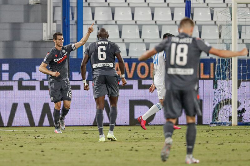 SPAL vs Udinese (estense com)