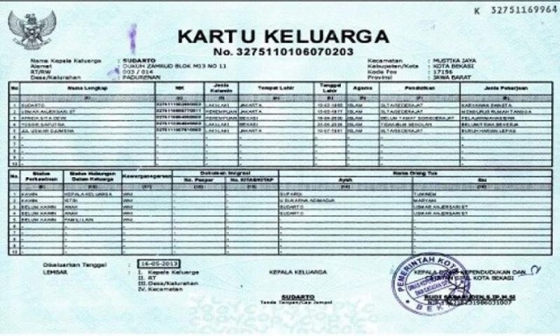 Sumber-Dukcapil DKI Jakarta