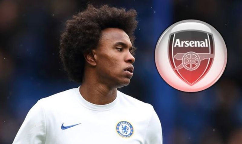 willian (express co uk)