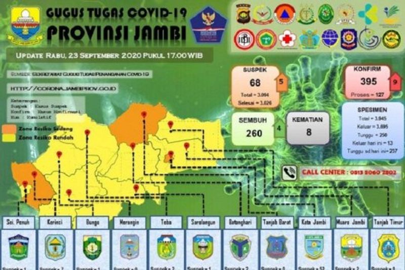 aplikasi percakapan