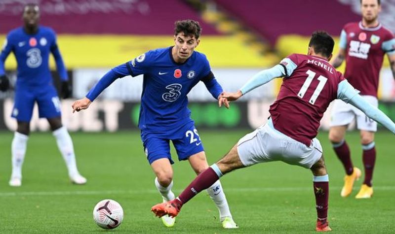 kai havertz (express co uk)