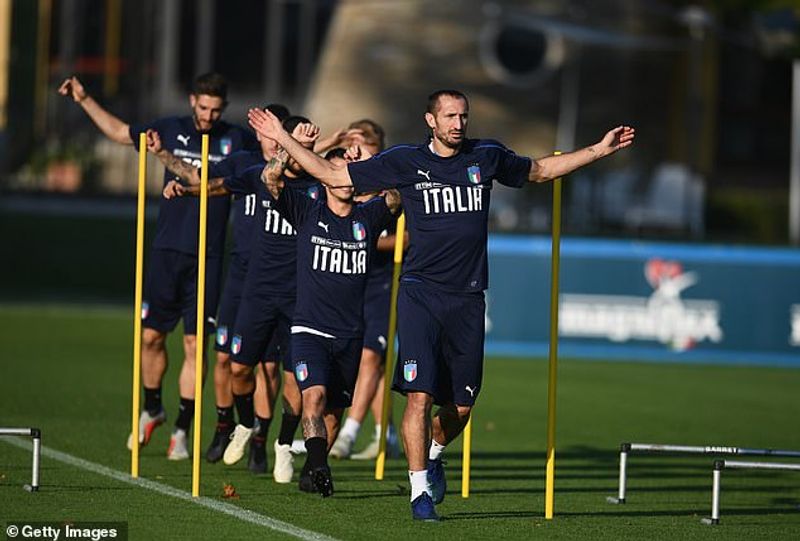 italia (dailymail)