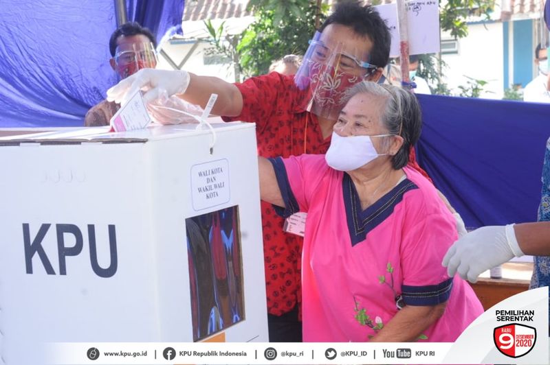 Pilkada 2020