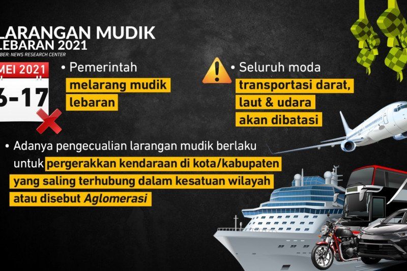 Laranan_Mudik_Lebaran_2021_01