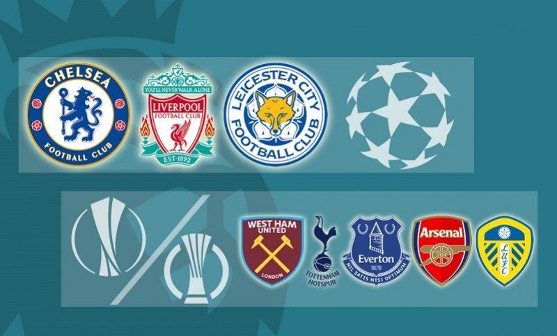 tim liga inggris