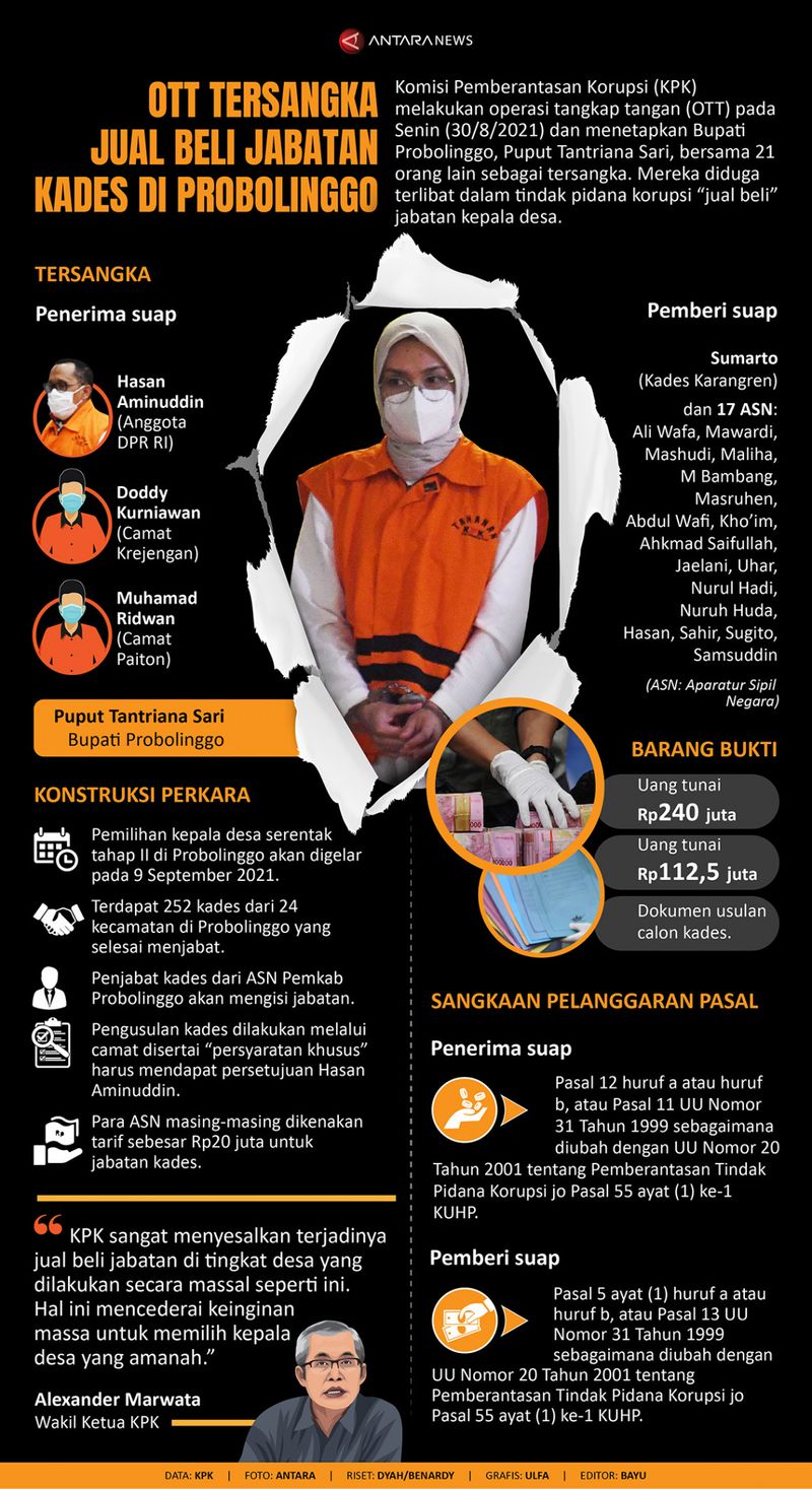 ott kpk
