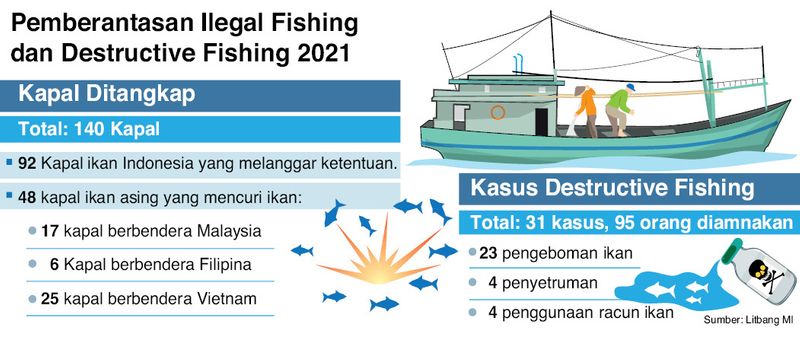 IMG-20210929-WA0009