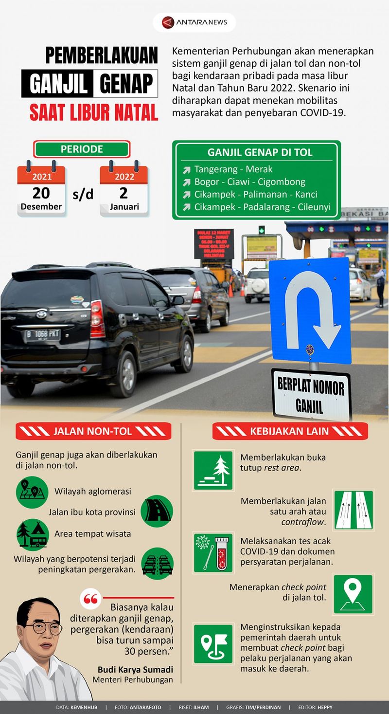 grafis ganjil genap nataru