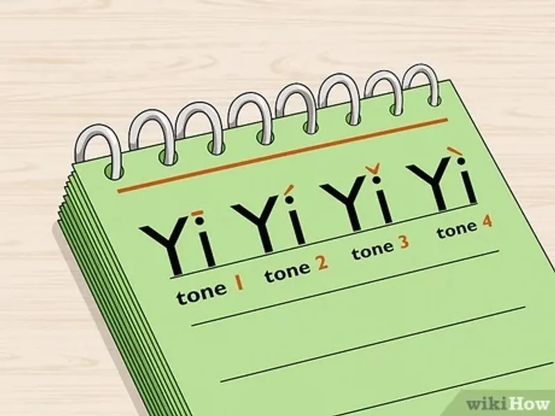 v4-460px-Learn-Mandarin-Chinese-Step-1-Version-3 jpg