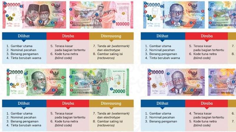 7 Uang Kertas Desain Terbaru Diluncurkan Oleh Bank Indonesia, Bagaimana Dengan y