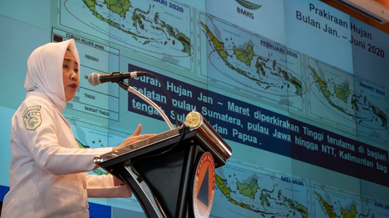 dwikorita bmkg