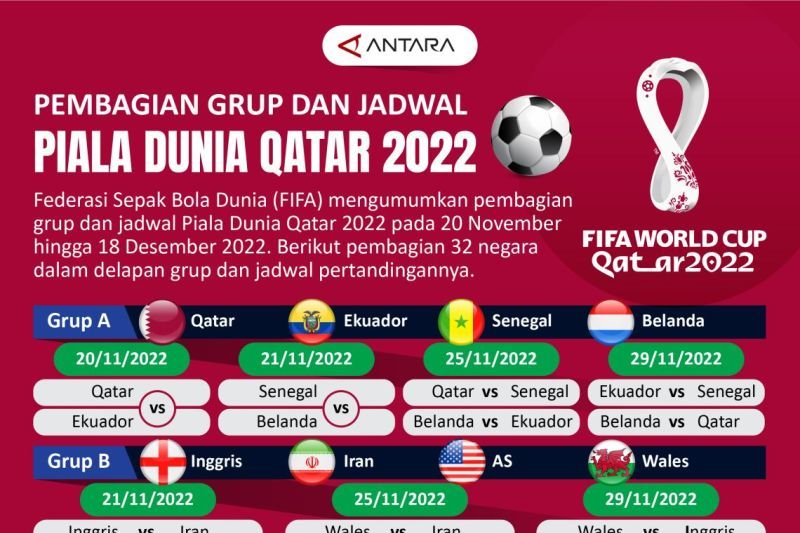 jadwal-piala-dunia (1)