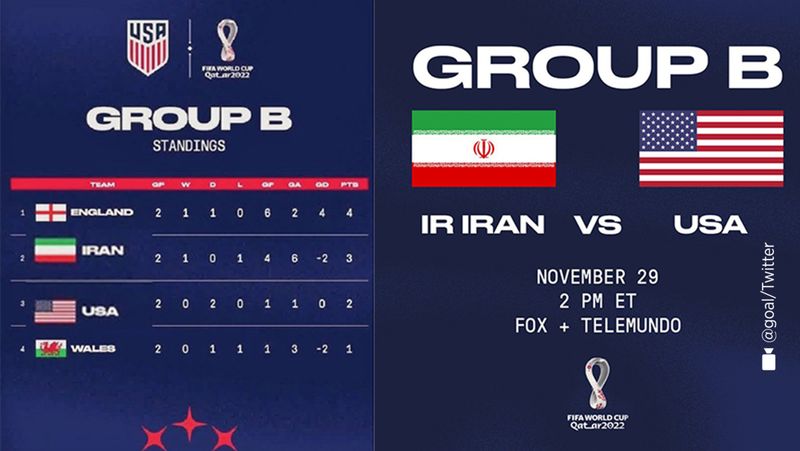 iran as