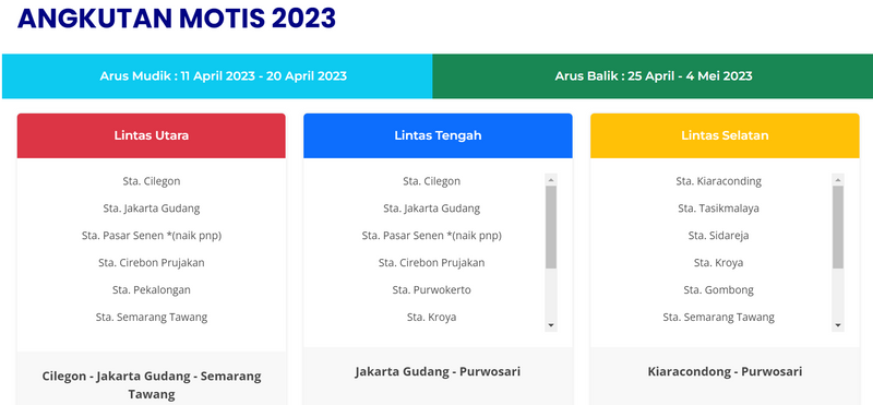 SS Tiga Lintasan Motis2023