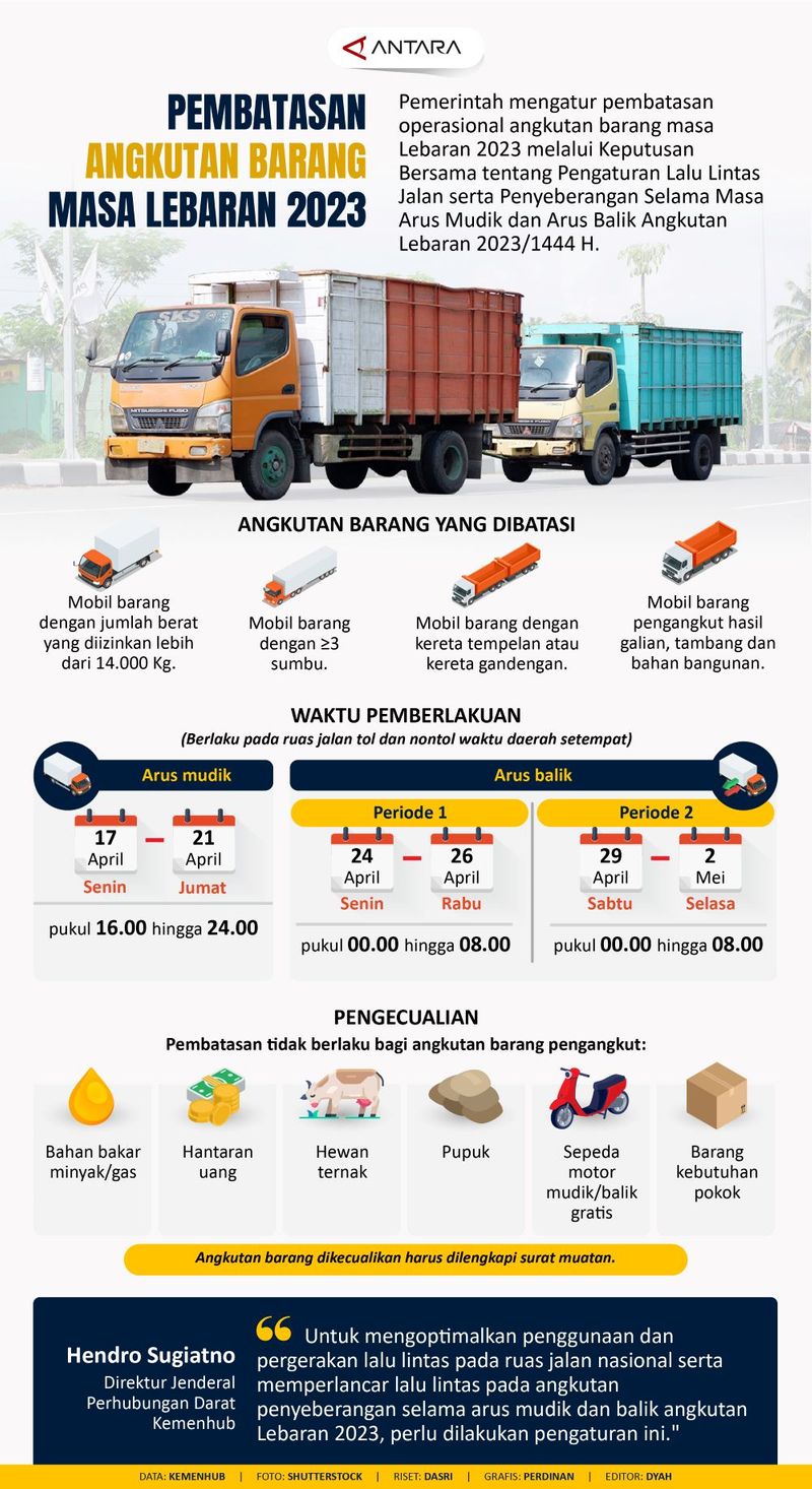 20230412pembatasan-angkutan-barang