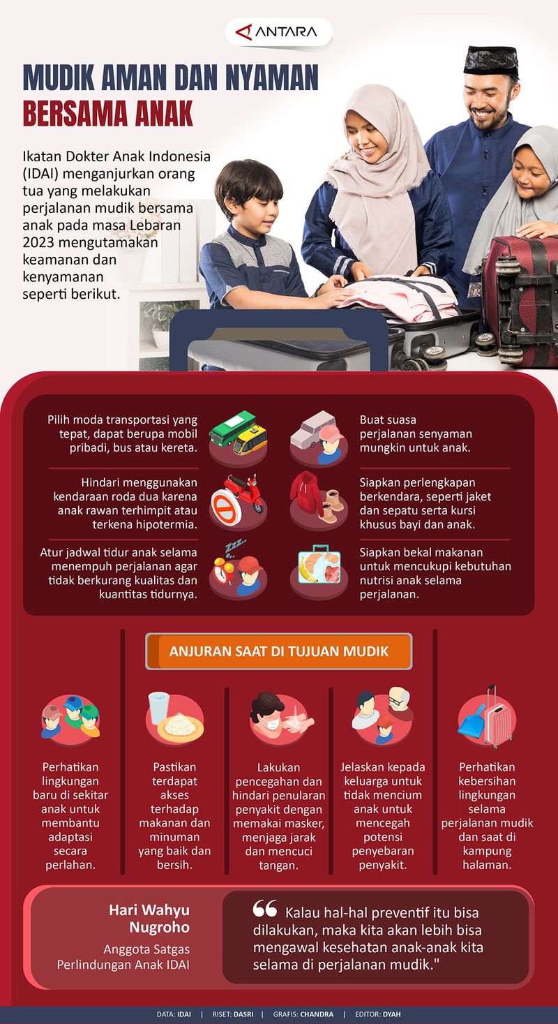 20230411mudik-aman-nyaman