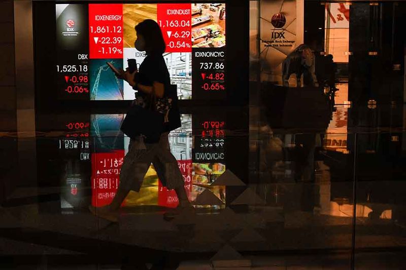 ihsg dan bursa global