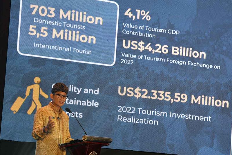 international-tourism-investment-forum-2