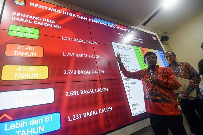 penetapan-dan-pengumuman-daftar-calon-sementara-anggota-dpr-ri-dalam-pemilu-3