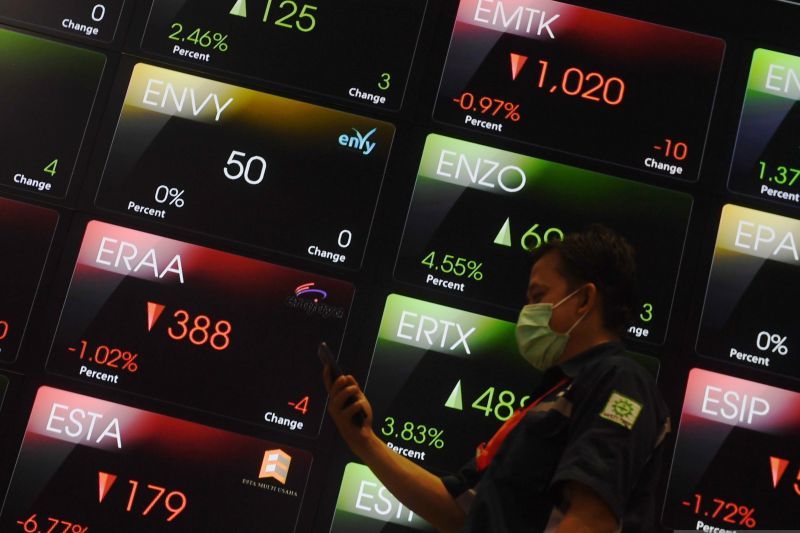 Papan Penunjuk Pasar Modal Perdagangan Saham di IHSG