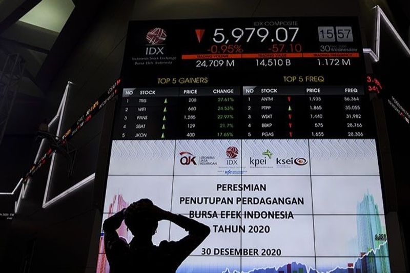 Penutupan-Perdagangan-Saham-Akhir-Tahun-2020-301220-hma-4