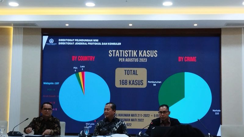 Konper Kemenlu soal WNI