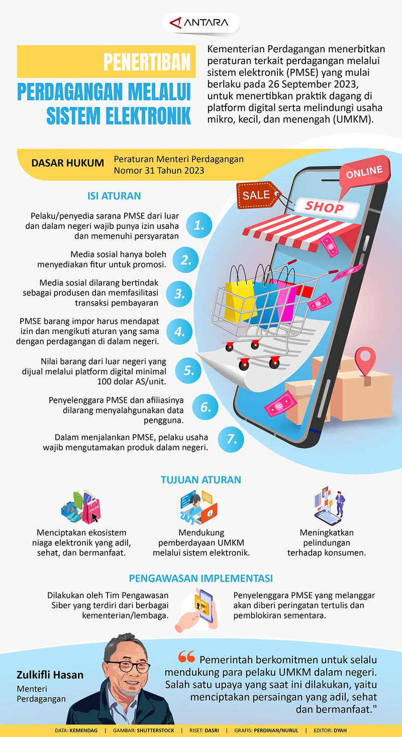 20230930-penertiban-pmse atau jualan online