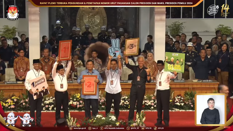 Nomor Urut Pilpres
