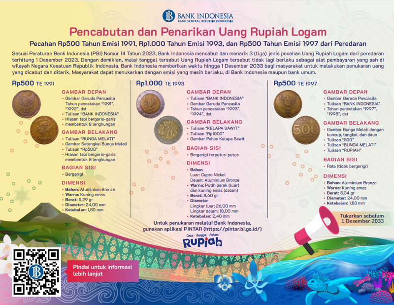 Poster Pencabutan Uang
