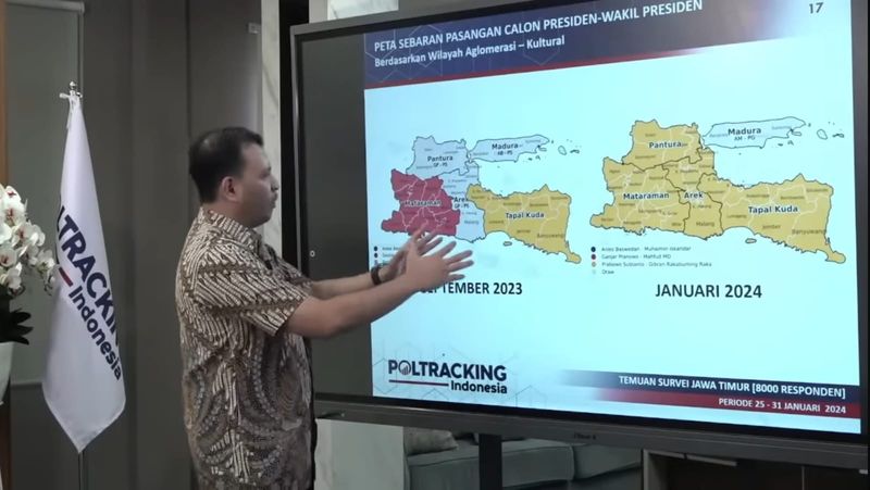 Poltracking soal Dukungan NU ke Capres