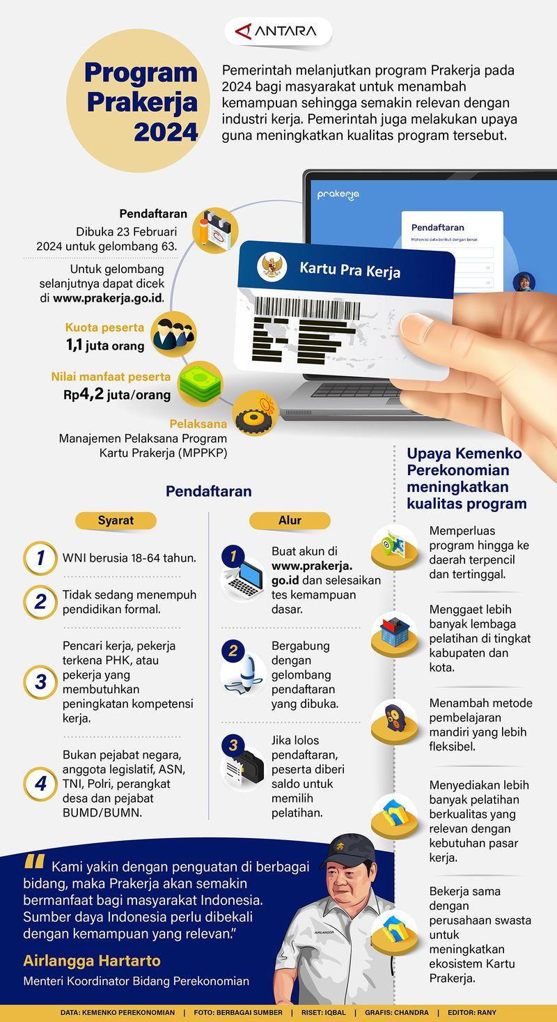 20240226 prakerja 2024