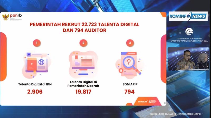 Menteri PAN-RB soal ASN